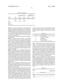 COMPOSITION COMPRISING MICROBICIDAL ACTIVE INGREDIENTS diagram and image