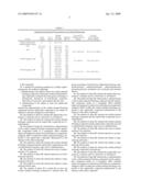 Use of Sodium Channel Blocking Compounds and Aspirin in Manufacturing Drugs for Producing Analgesia Synergistically in Mammals diagram and image