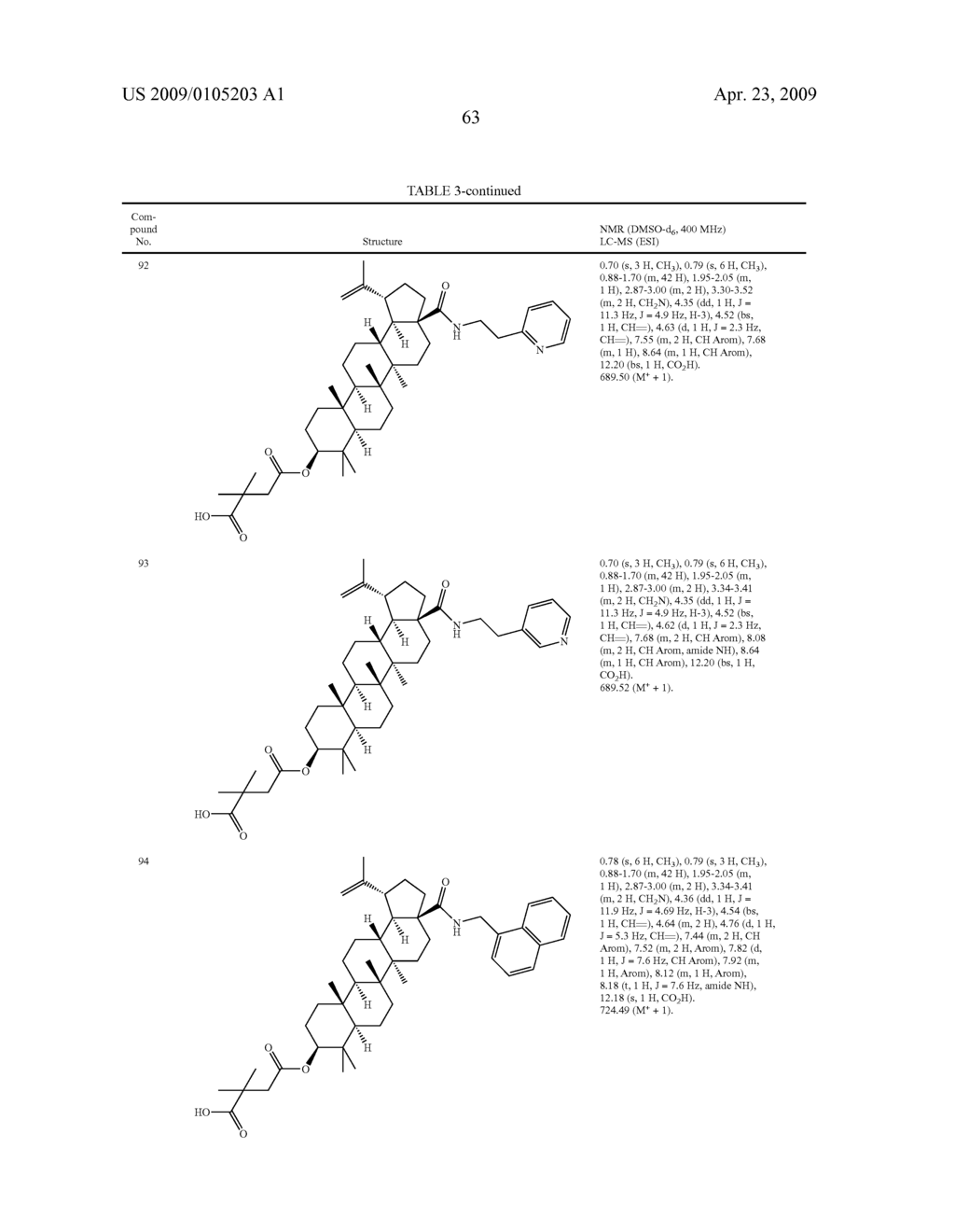 COMPOUNDS FOR TREATING VIRAL INFECTIONS - diagram, schematic, and image 63