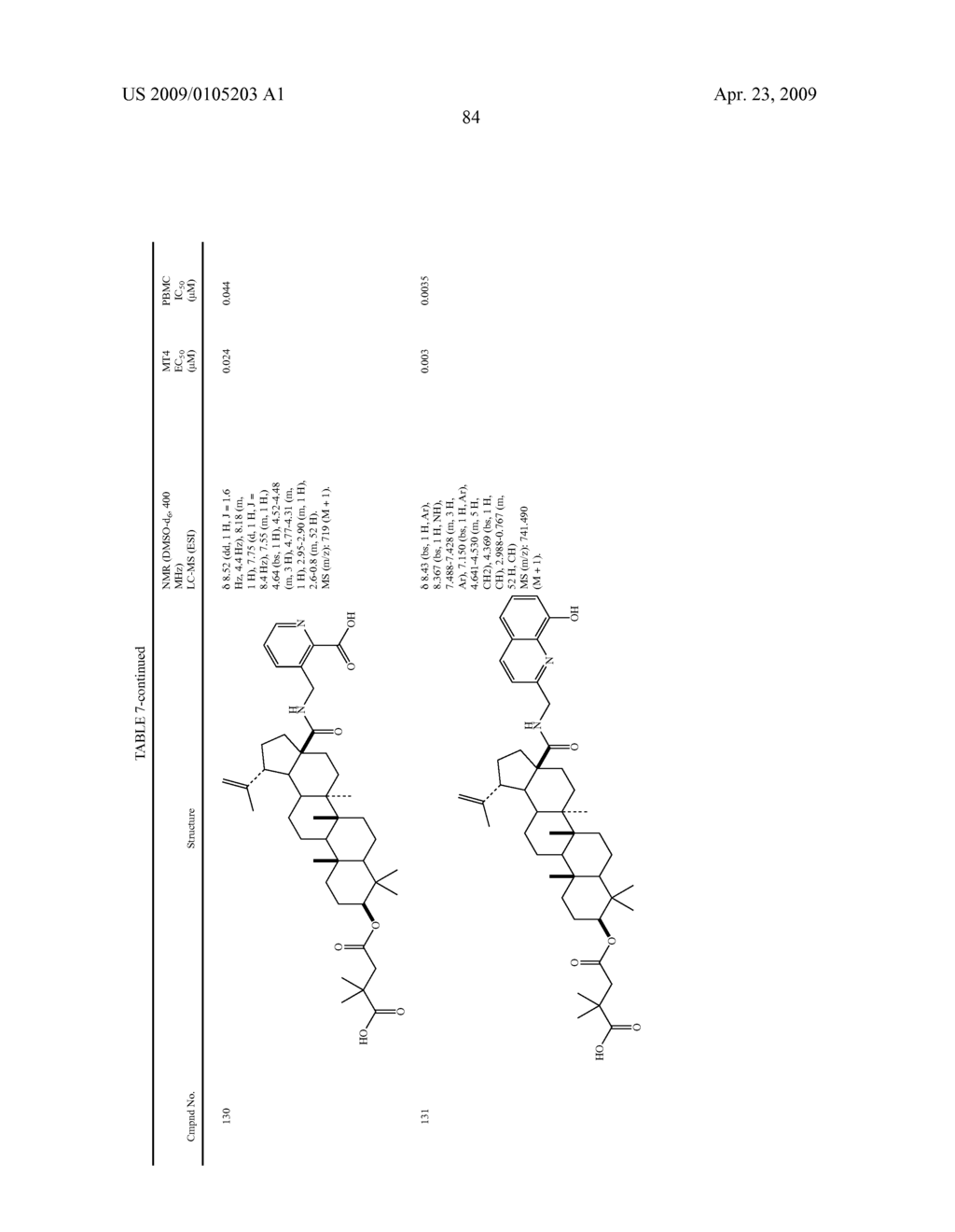 COMPOUNDS FOR TREATING VIRAL INFECTIONS - diagram, schematic, and image 84