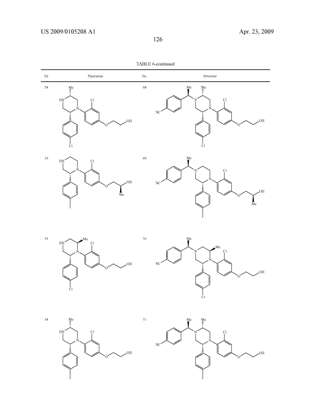 Substituted Piperazines as CB1 Antagonists - diagram, schematic, and image 127