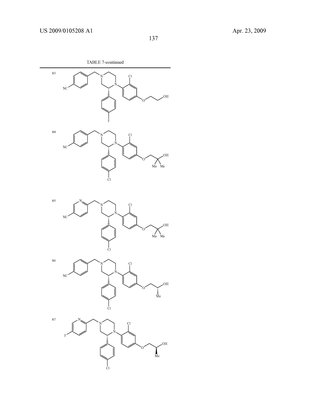 Substituted Piperazines as CB1 Antagonists - diagram, schematic, and image 138