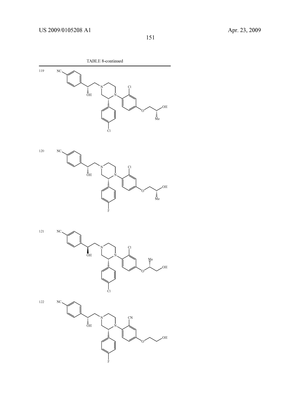 Substituted Piperazines as CB1 Antagonists - diagram, schematic, and image 152