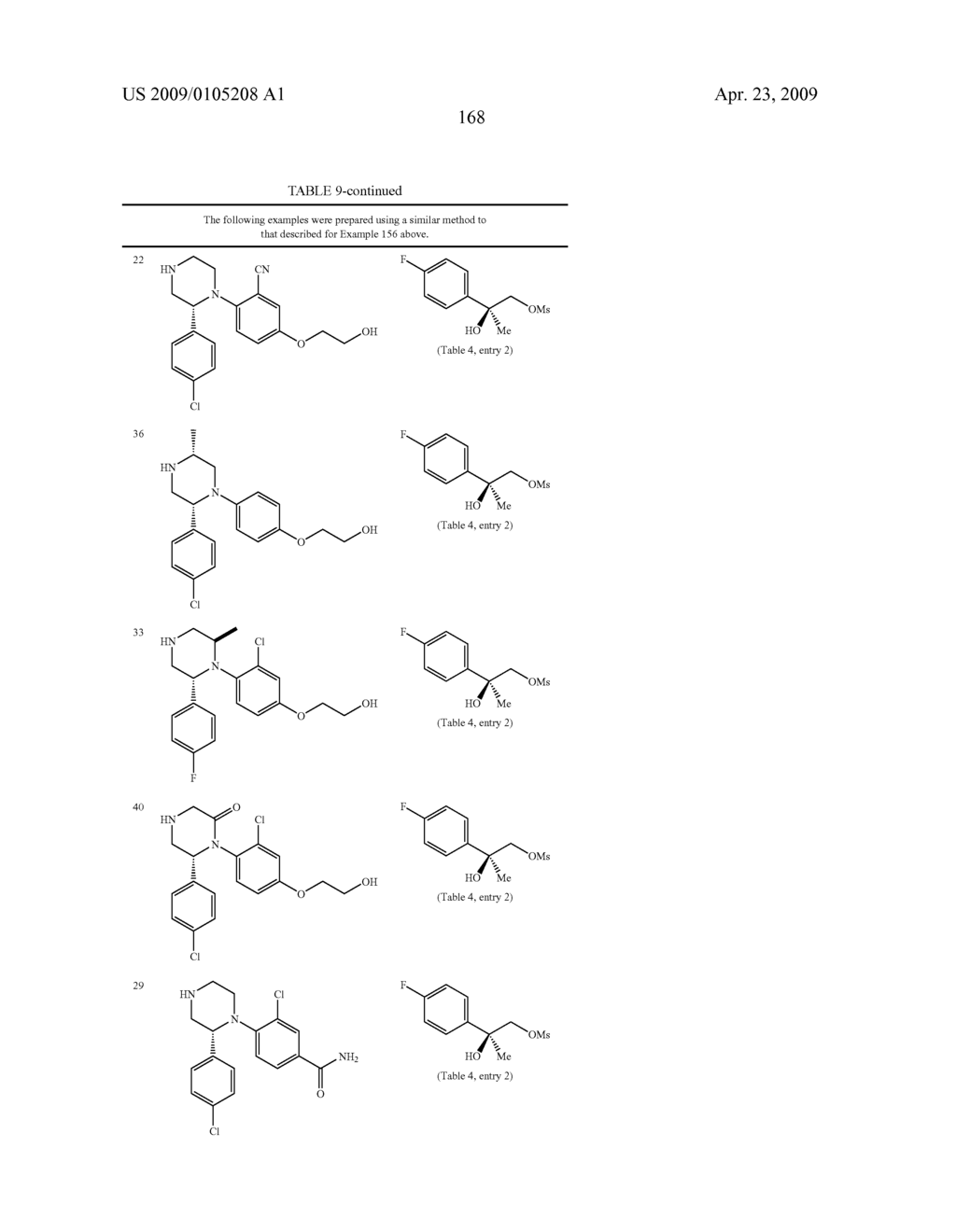 Substituted Piperazines as CB1 Antagonists - diagram, schematic, and image 169