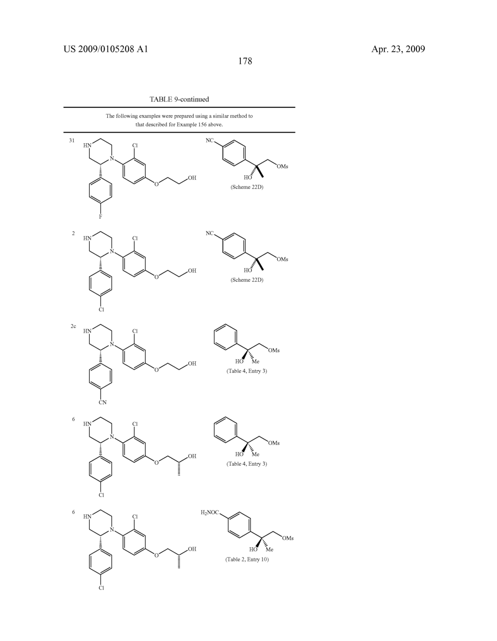 Substituted Piperazines as CB1 Antagonists - diagram, schematic, and image 179