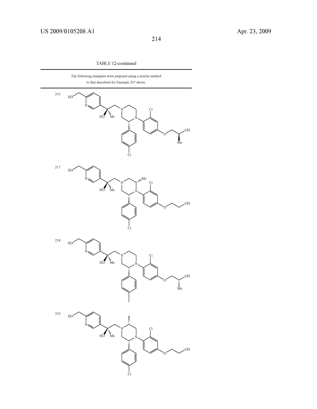 Substituted Piperazines as CB1 Antagonists - diagram, schematic, and image 215