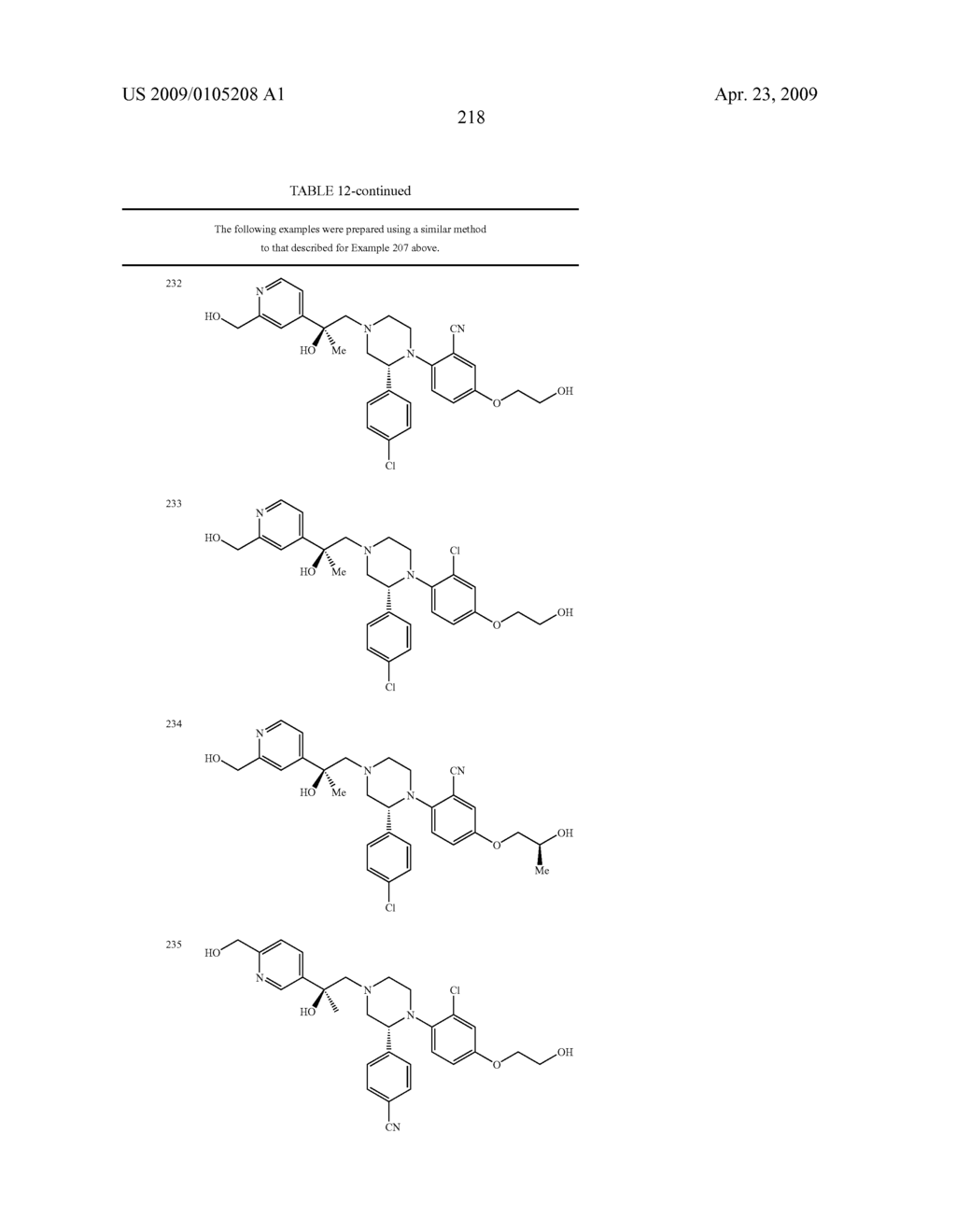 Substituted Piperazines as CB1 Antagonists - diagram, schematic, and image 219