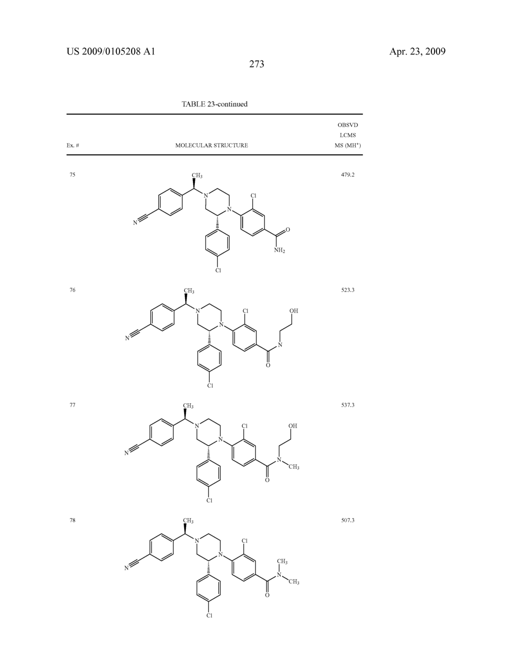 Substituted Piperazines as CB1 Antagonists - diagram, schematic, and image 274