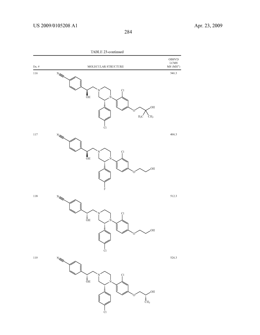 Substituted Piperazines as CB1 Antagonists - diagram, schematic, and image 285