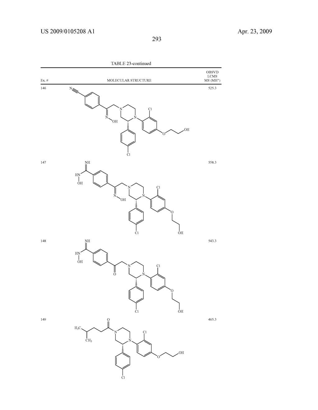 Substituted Piperazines as CB1 Antagonists - diagram, schematic, and image 294