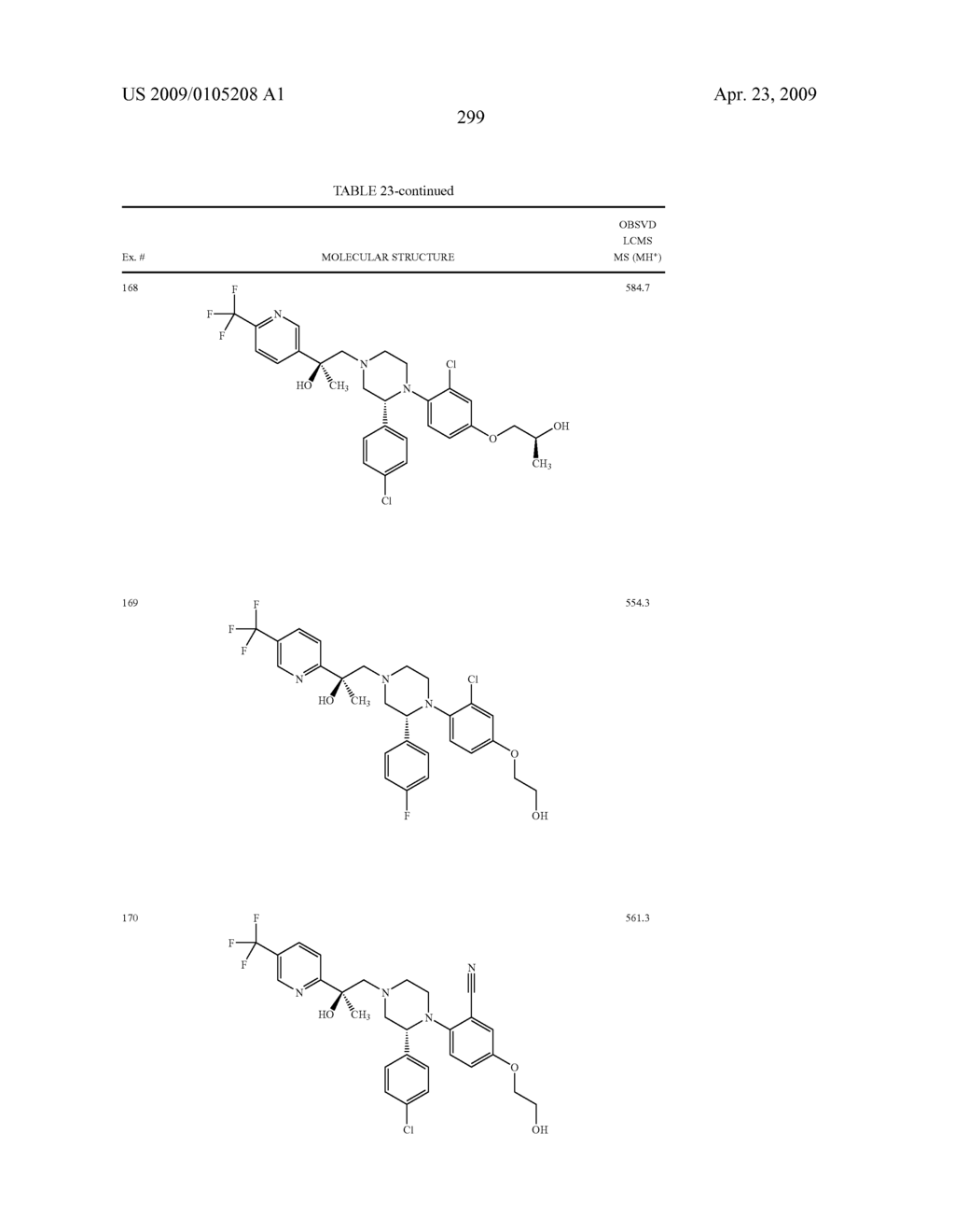 Substituted Piperazines as CB1 Antagonists - diagram, schematic, and image 300