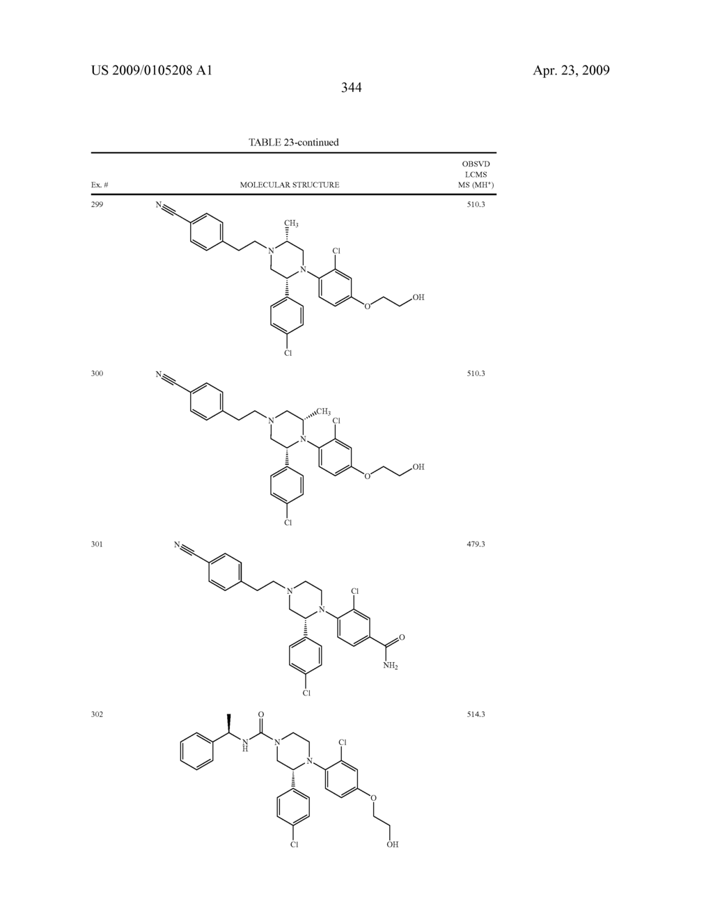 Substituted Piperazines as CB1 Antagonists - diagram, schematic, and image 345