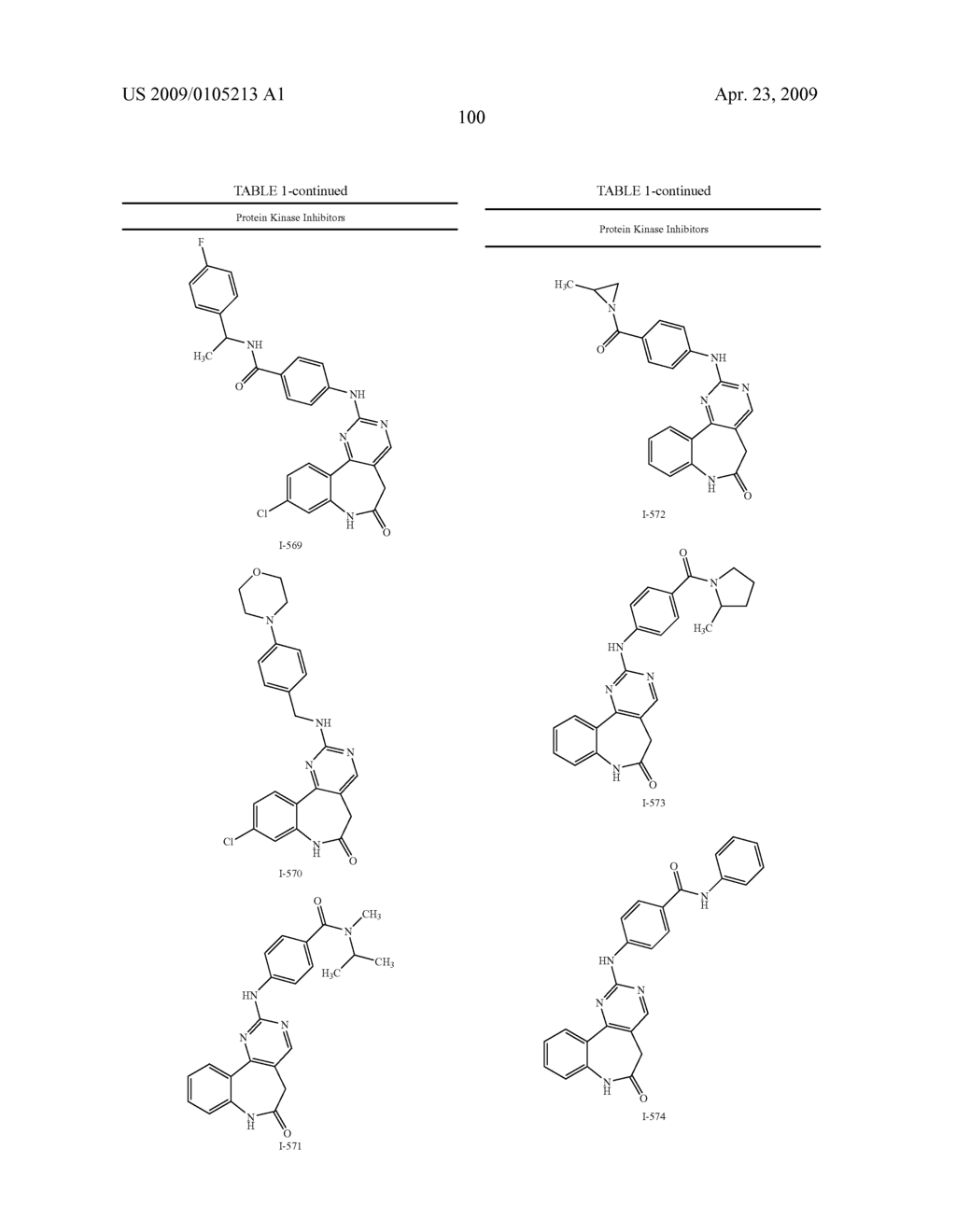 Lactam compounds useful as protein kinase inhibitors - diagram, schematic, and image 101