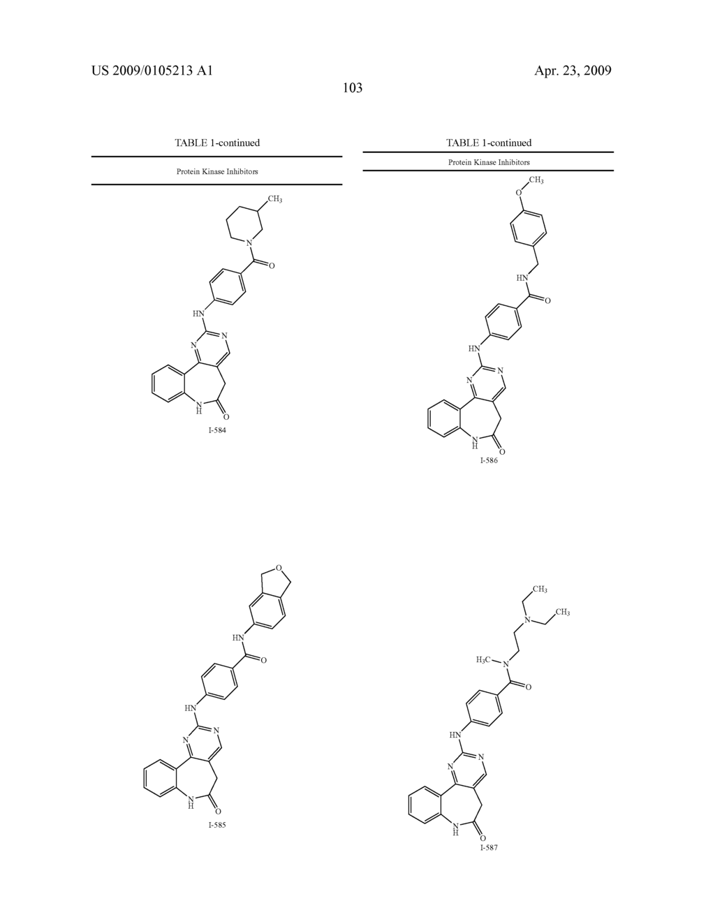 Lactam compounds useful as protein kinase inhibitors - diagram, schematic, and image 104