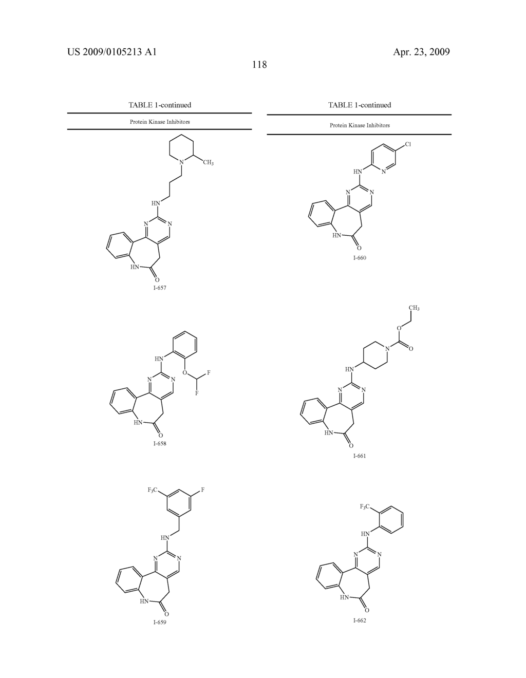 Lactam compounds useful as protein kinase inhibitors - diagram, schematic, and image 119
