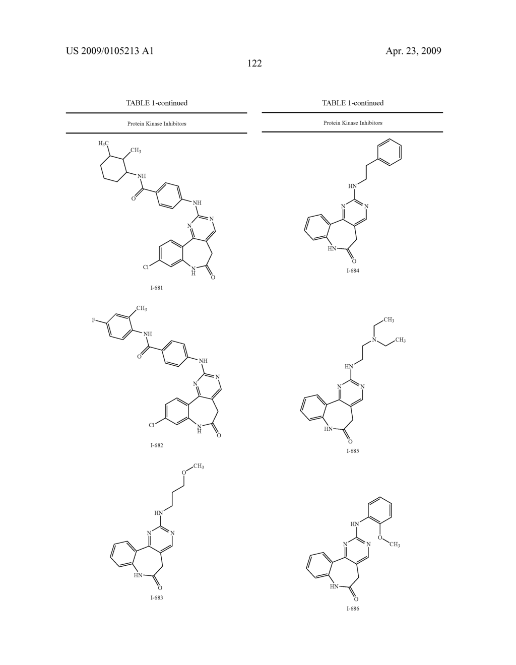 Lactam compounds useful as protein kinase inhibitors - diagram, schematic, and image 123