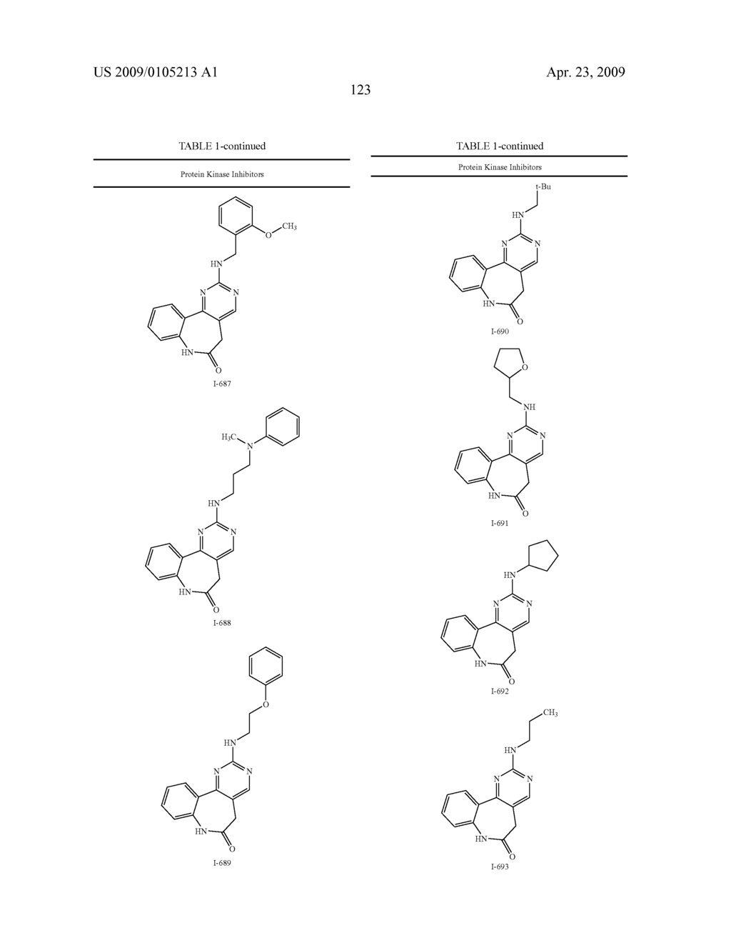 Lactam compounds useful as protein kinase inhibitors - diagram, schematic, and image 124