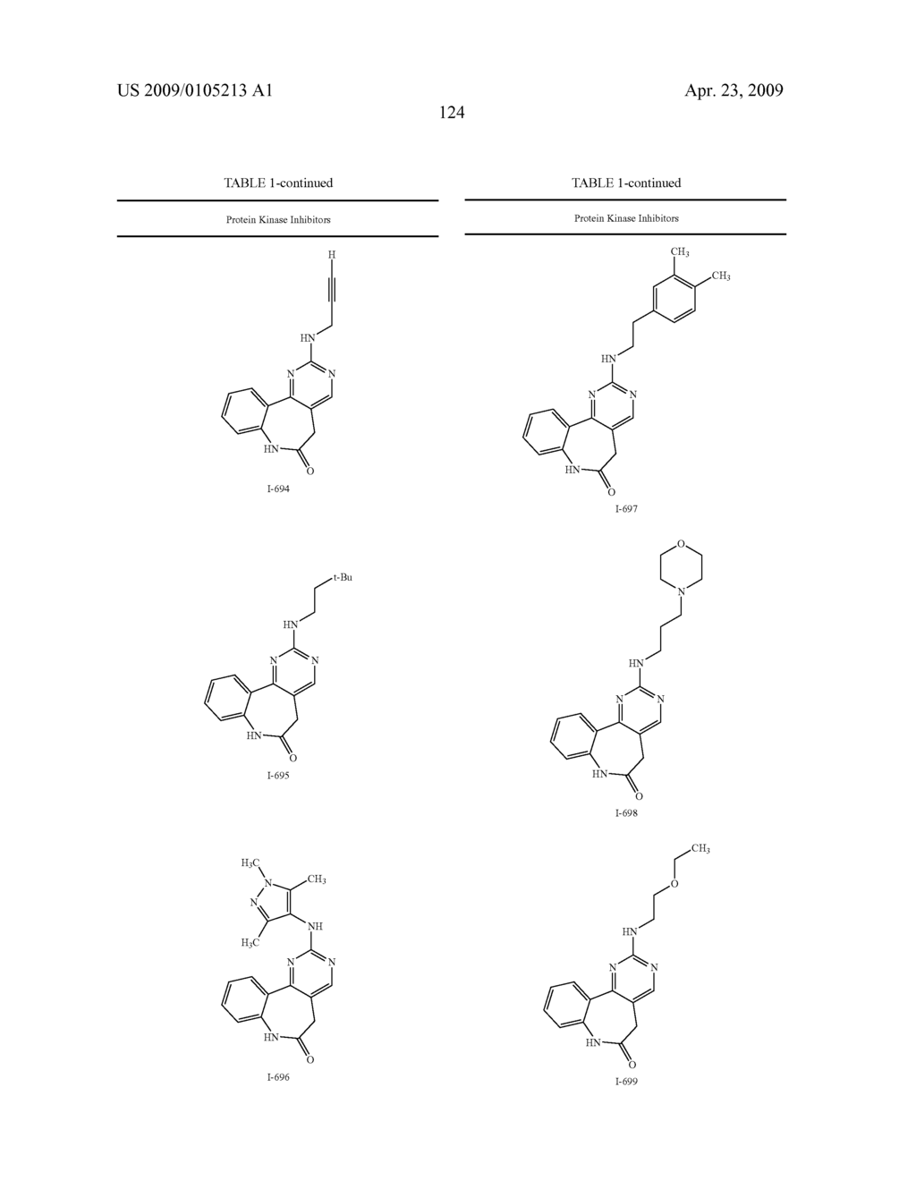 Lactam compounds useful as protein kinase inhibitors - diagram, schematic, and image 125