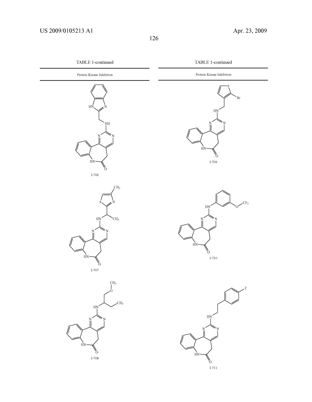 Lactam compounds useful as protein kinase inhibitors - diagram, schematic, and image 127