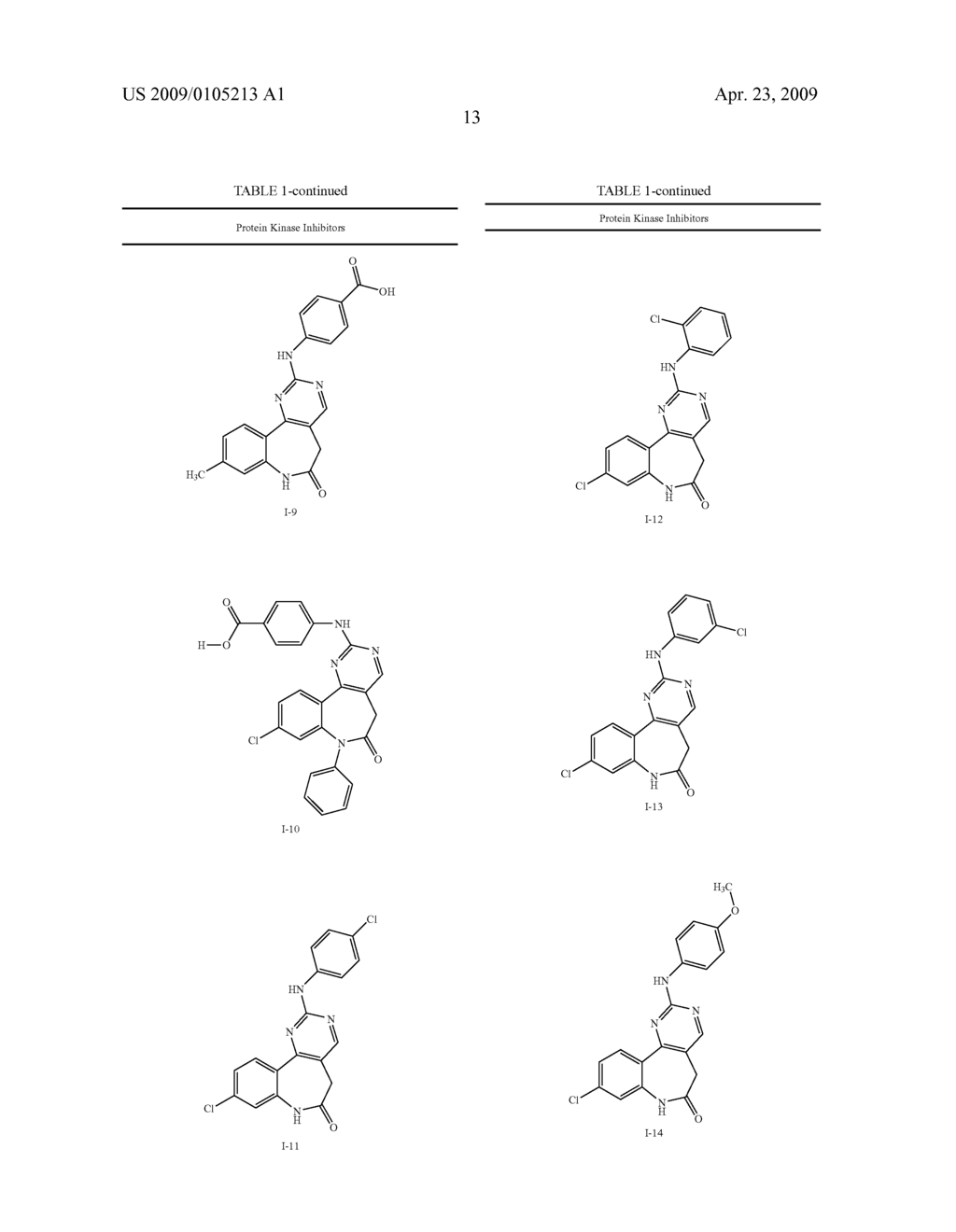 Lactam compounds useful as protein kinase inhibitors - diagram, schematic, and image 14