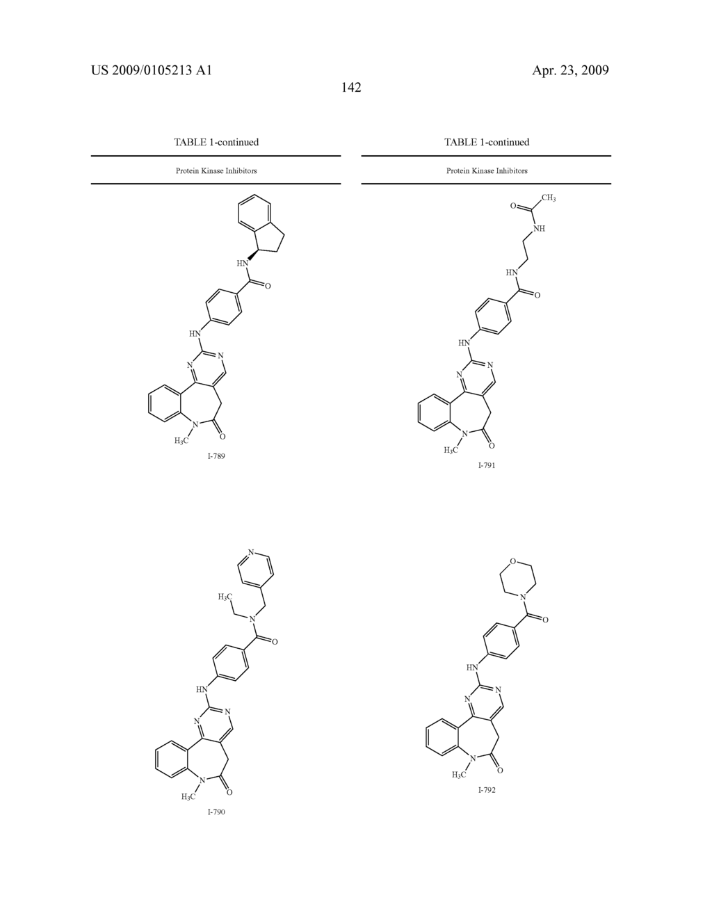 Lactam compounds useful as protein kinase inhibitors - diagram, schematic, and image 143