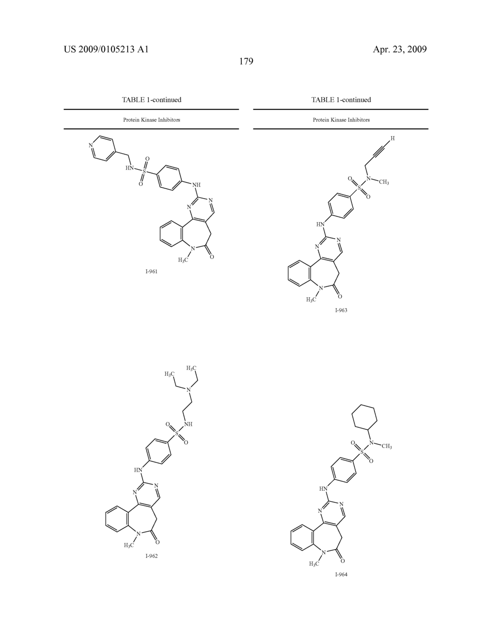 Lactam compounds useful as protein kinase inhibitors - diagram, schematic, and image 180