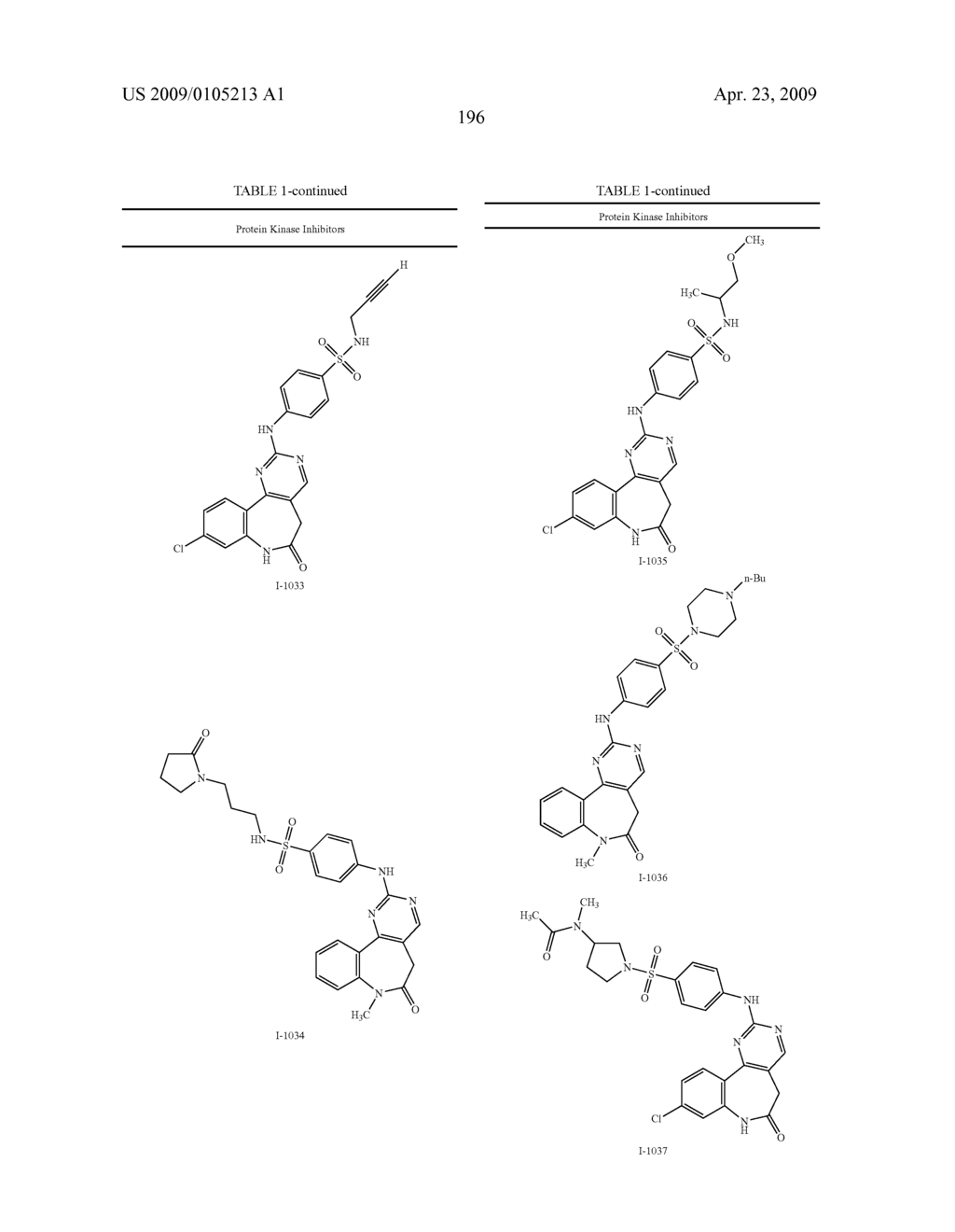 Lactam compounds useful as protein kinase inhibitors - diagram, schematic, and image 197