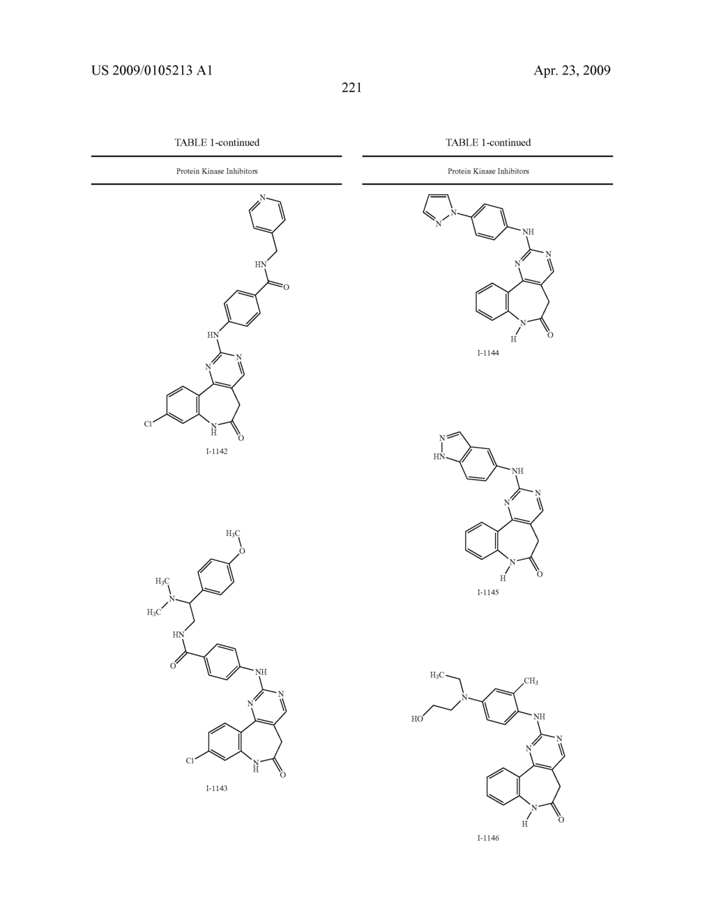 Lactam compounds useful as protein kinase inhibitors - diagram, schematic, and image 222