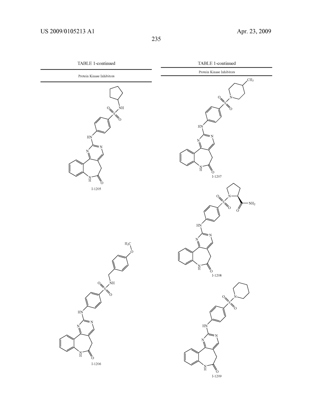 Lactam compounds useful as protein kinase inhibitors - diagram, schematic, and image 236