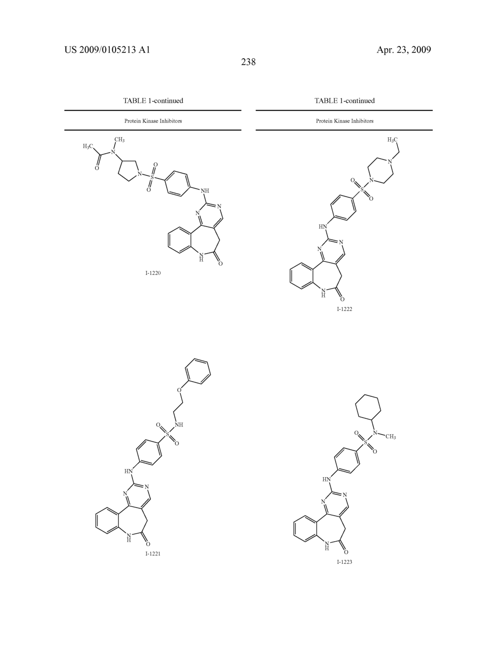 Lactam compounds useful as protein kinase inhibitors - diagram, schematic, and image 239