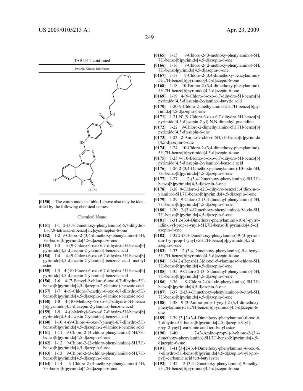 Lactam compounds useful as protein kinase inhibitors - diagram, schematic, and image 250