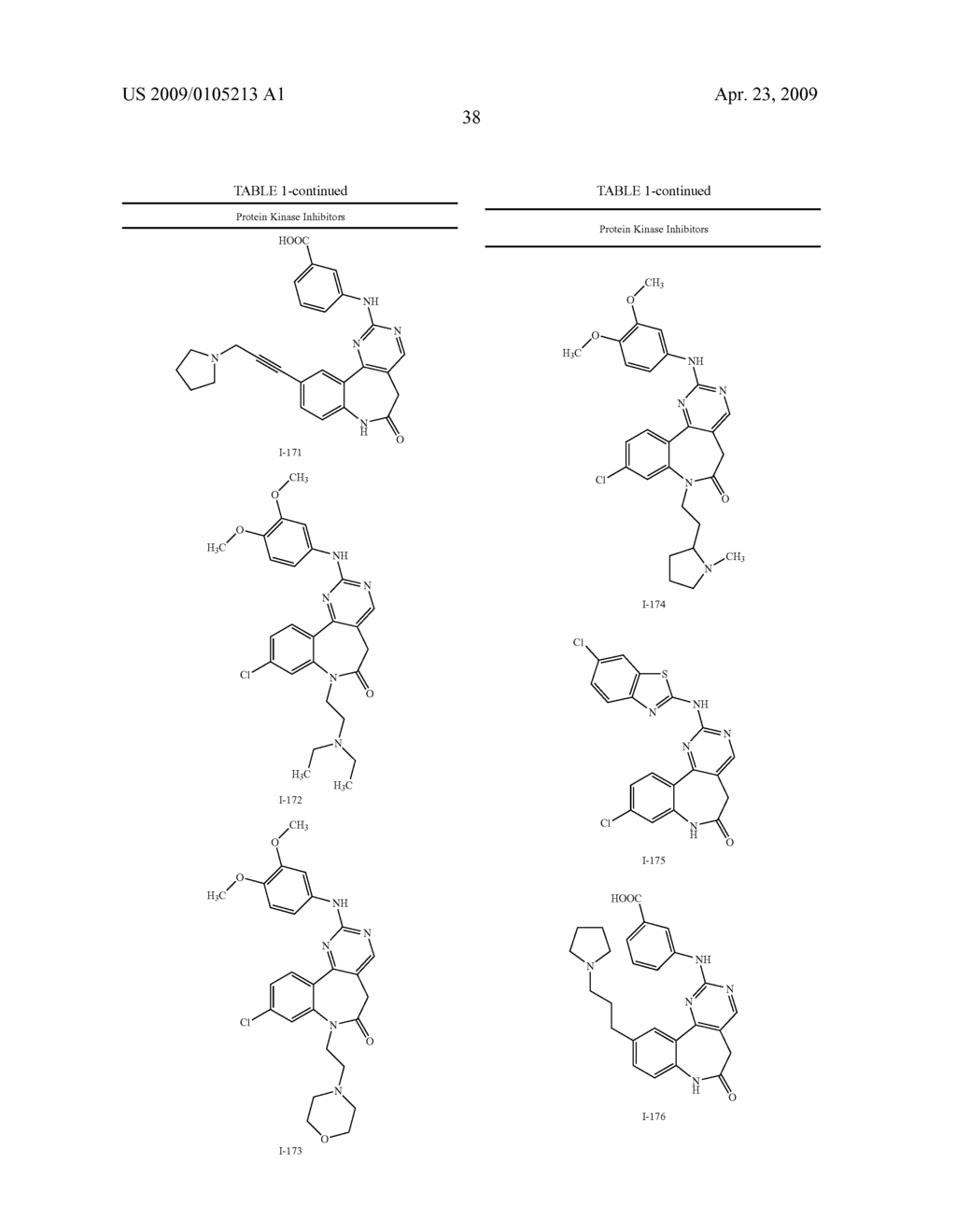 Lactam compounds useful as protein kinase inhibitors - diagram, schematic, and image 39