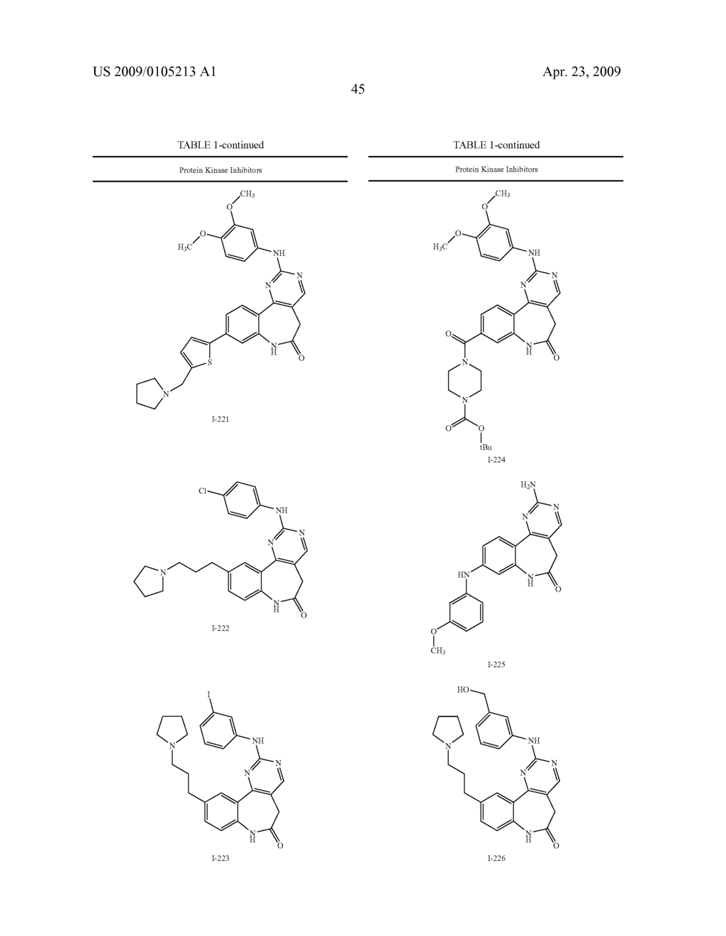 Lactam compounds useful as protein kinase inhibitors - diagram, schematic, and image 46