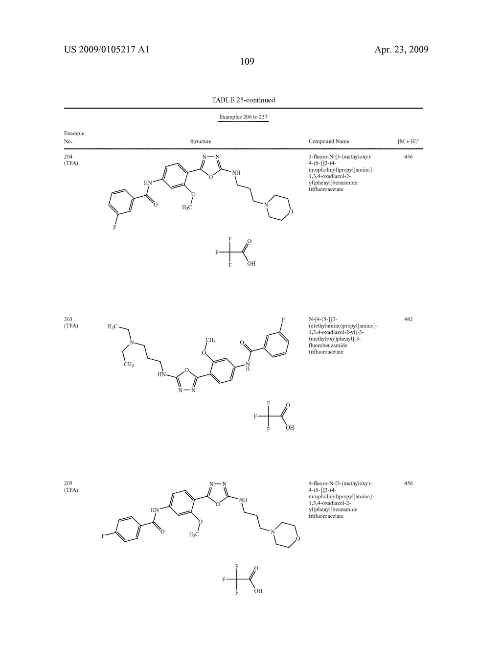 2-PHENYL-5-AMINO-1,3,4-OXADIAZOLES AND THEIR USE AS NICOTINIC ACETYLCHOLINE RECEPTOR LIGANDS - diagram, schematic, and image 110