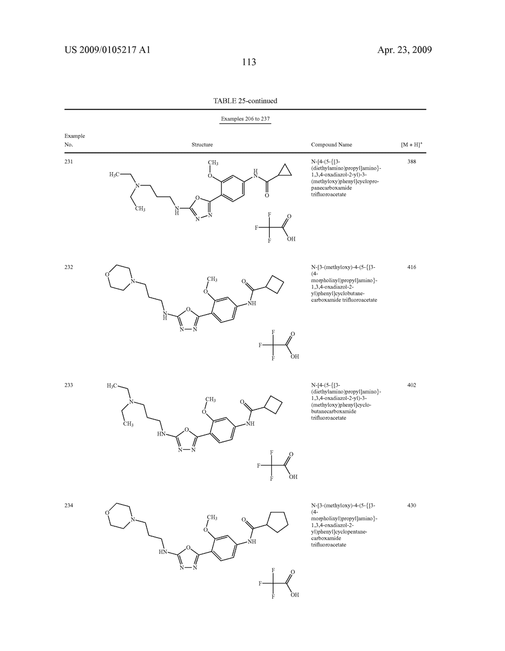 2-PHENYL-5-AMINO-1,3,4-OXADIAZOLES AND THEIR USE AS NICOTINIC ACETYLCHOLINE RECEPTOR LIGANDS - diagram, schematic, and image 114