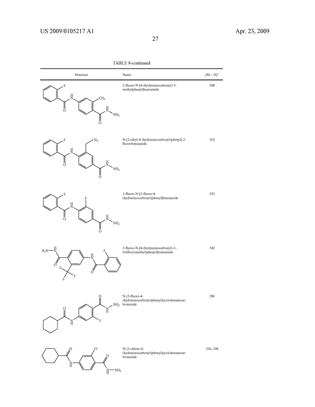2-PHENYL-5-AMINO-1,3,4-OXADIAZOLES AND THEIR USE AS NICOTINIC ACETYLCHOLINE RECEPTOR LIGANDS - diagram, schematic, and image 28