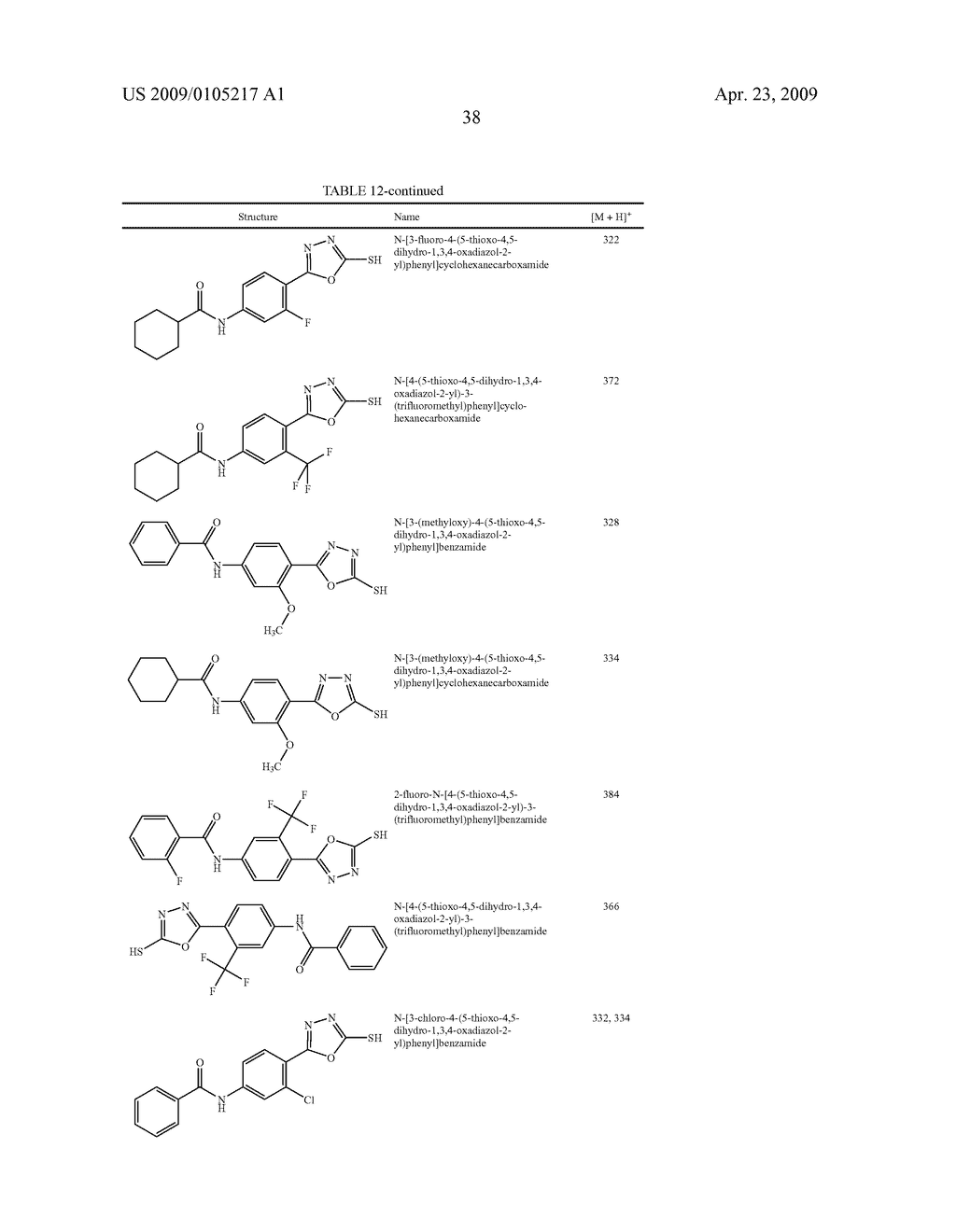 2-PHENYL-5-AMINO-1,3,4-OXADIAZOLES AND THEIR USE AS NICOTINIC ACETYLCHOLINE RECEPTOR LIGANDS - diagram, schematic, and image 39