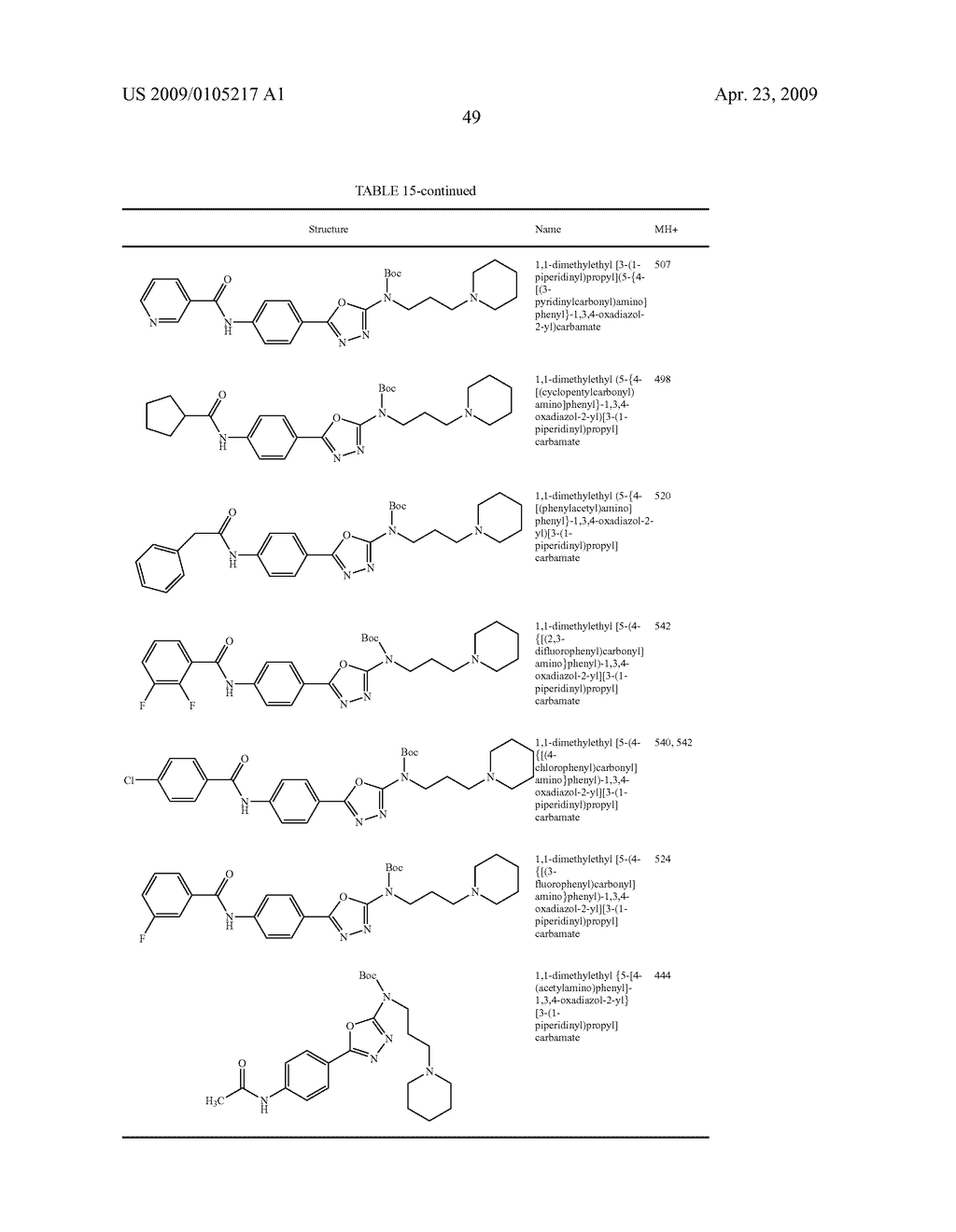 2-PHENYL-5-AMINO-1,3,4-OXADIAZOLES AND THEIR USE AS NICOTINIC ACETYLCHOLINE RECEPTOR LIGANDS - diagram, schematic, and image 50