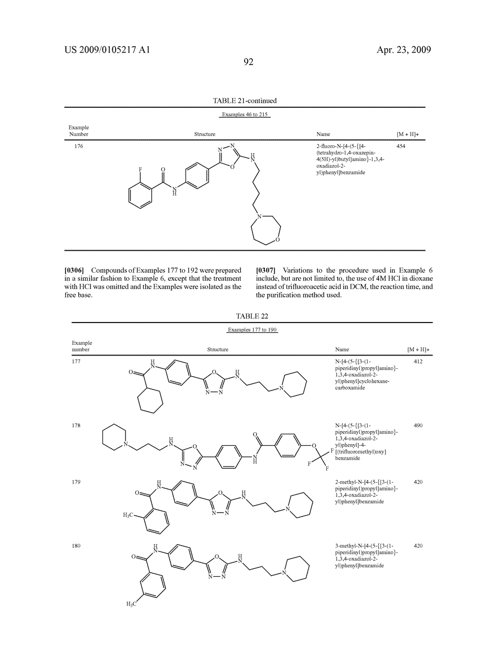 2-PHENYL-5-AMINO-1,3,4-OXADIAZOLES AND THEIR USE AS NICOTINIC ACETYLCHOLINE RECEPTOR LIGANDS - diagram, schematic, and image 93