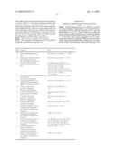 PURINE DERIVATIVES AS KINASE INHIBITORS diagram and image