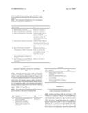 PURINE DERIVATIVES AS KINASE INHIBITORS diagram and image