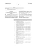 PURINE DERIVATIVES AS KINASE INHIBITORS diagram and image