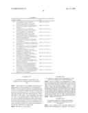 PURINE DERIVATIVES AS KINASE INHIBITORS diagram and image