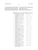 PURINE DERIVATIVES AS KINASE INHIBITORS diagram and image