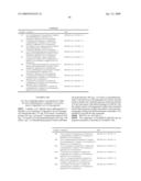 PURINE DERIVATIVES AS KINASE INHIBITORS diagram and image