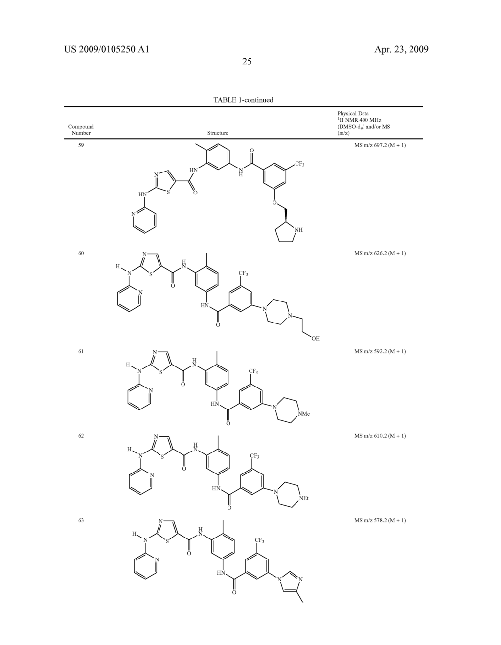 COMPOUNDS AND COMPOSITIONS AS PROTEIN KINASE INHIBITORS - diagram, schematic, and image 26