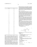 AMINOPHENYLCYCLOPROPYL CARBOXYLIC ACIDS AND DERIVATIVES AS AGONISTS TO GPR40 diagram and image