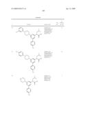 PIPERIDINYL AND PIPERAZINYL MODULATORS OF y-SECRETASE diagram and image