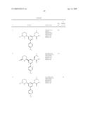 PIPERIDINYL AND PIPERAZINYL MODULATORS OF y-SECRETASE diagram and image