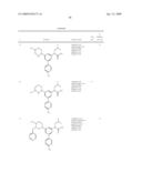 PIPERIDINYL AND PIPERAZINYL MODULATORS OF y-SECRETASE diagram and image